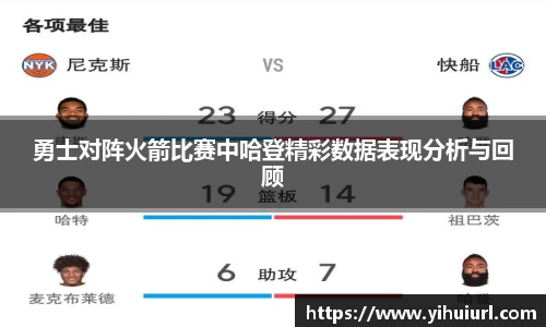 勇士对阵火箭比赛中哈登精彩数据表现分析与回顾